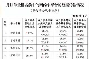 阿诺德：现在谈论冠军争夺还为时尚早 我享受在中场踢球