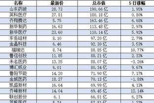 必威官方首页手机版app截图2