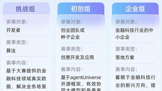 基德：不会放弃那些遇到困境的球员 要努力帮他们成功