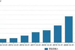 每体：巴萨将报价1500万-2000万欧签坎塞洛，菲利克斯只能靠续租